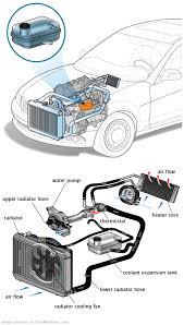 See B0045 repair manual